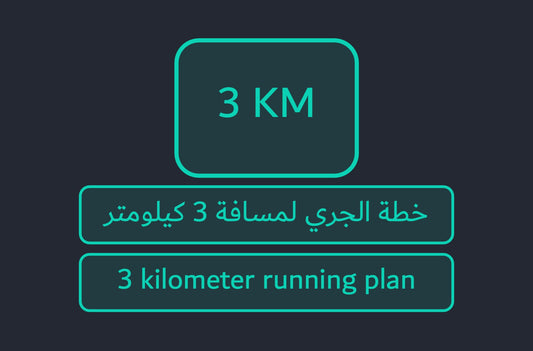 جدول تمرين جري للوصول لهدف جري 3 كيلومتر مع وقت محدد